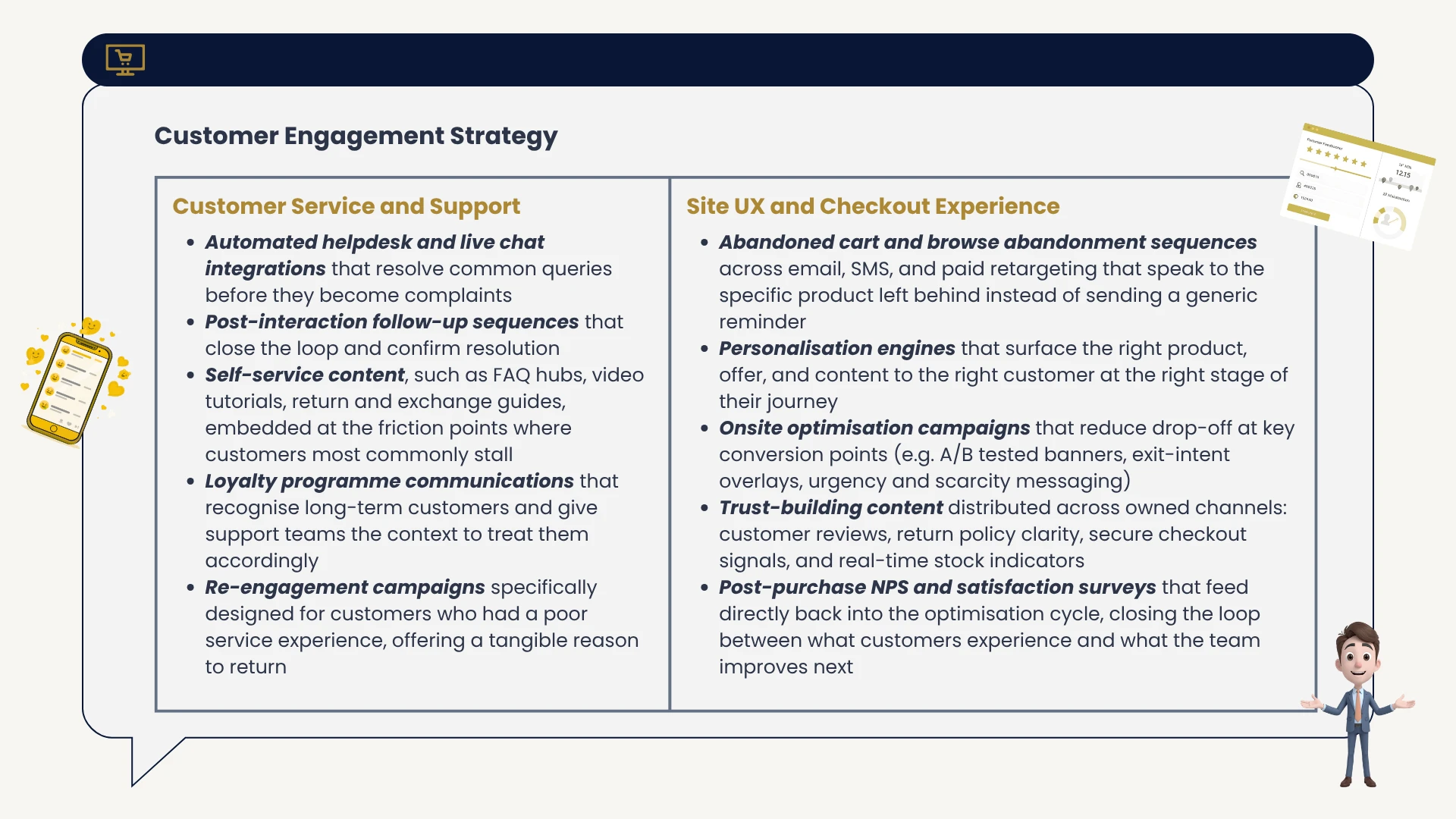E-commerce engagement strategy second page